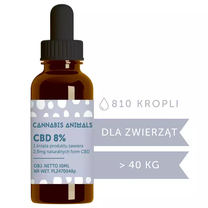 Krople CBD dla psa