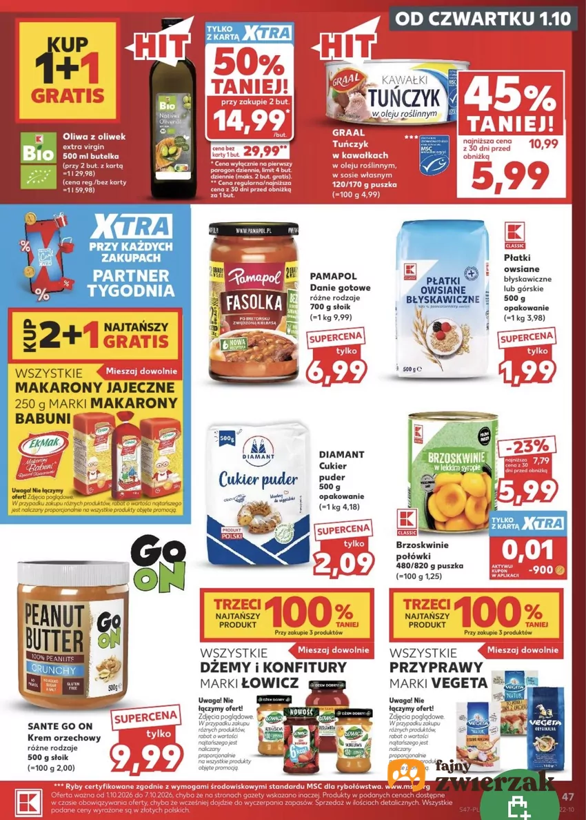 Promocje w Kauflandzie